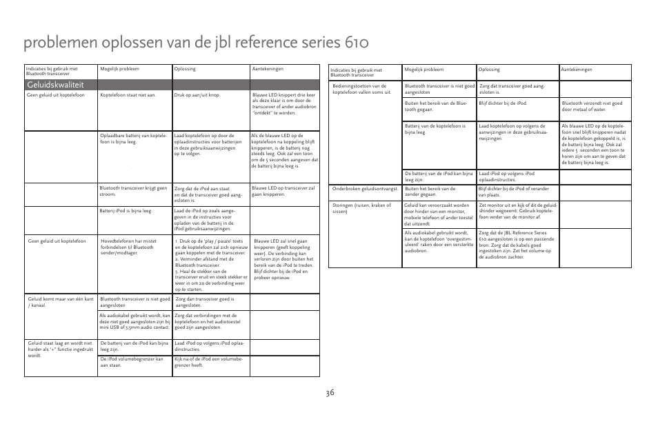 Problemen oplossen van de jbl reference series 610, Geluidskwaliteit | JBL 610 User Manual | Page 36 / 68