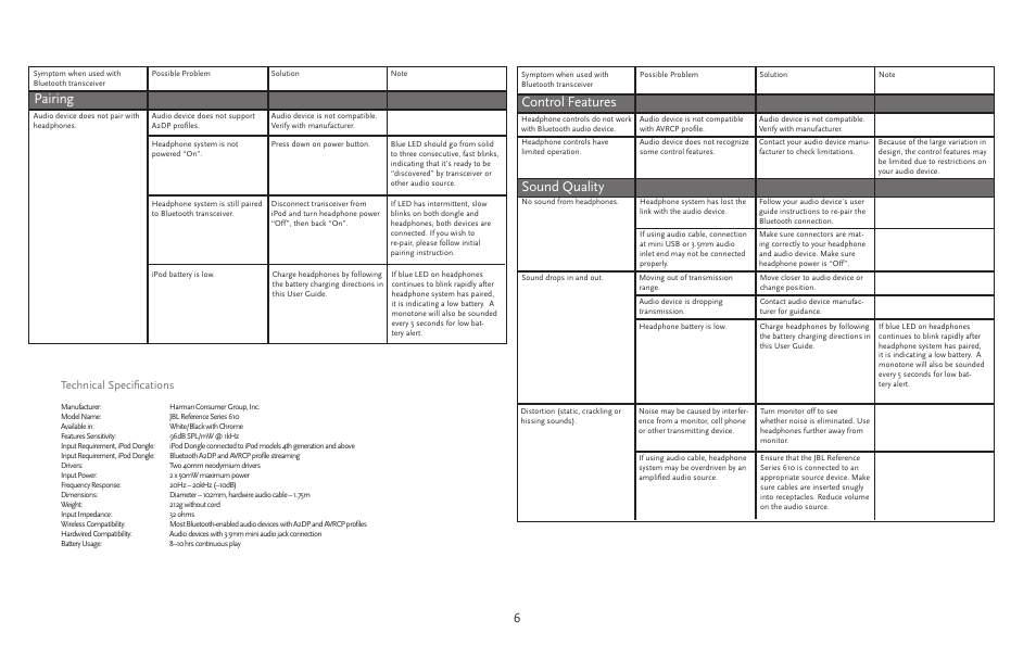 Pairing, Sound quality, Control features | JBL 610 User Manual | Page 6 / 68