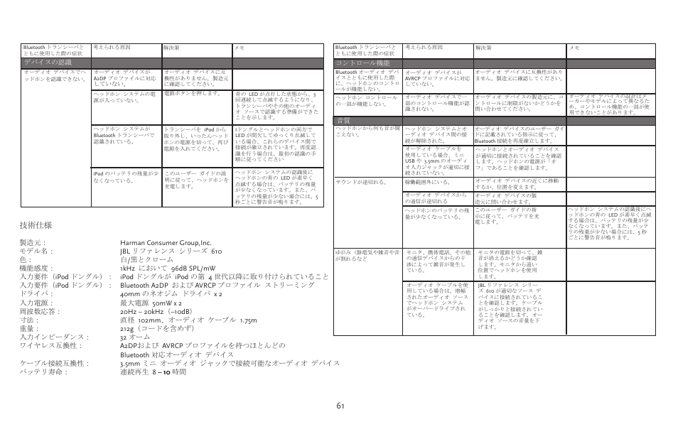 JBL 610 User Manual | Page 61 / 68