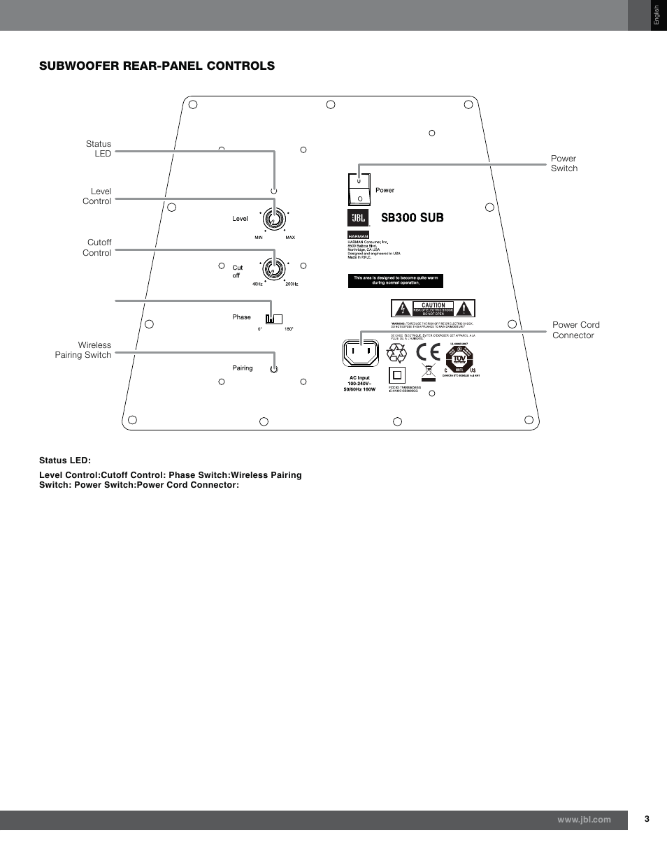 Subwoofer rear-panel controls | JBL SB300 User Manual | Page 3 / 8