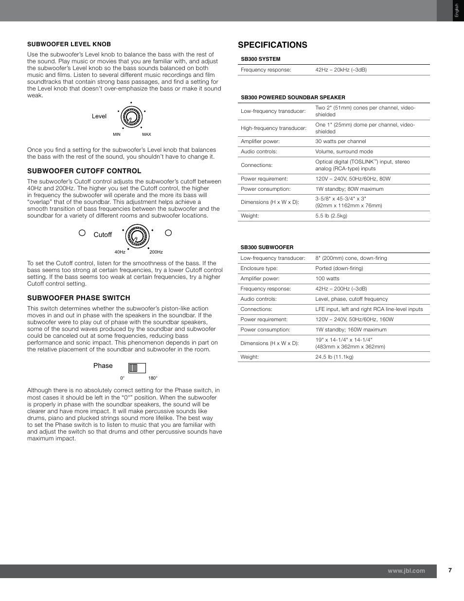 JBL SB300 User Manual | Page 7 / 8