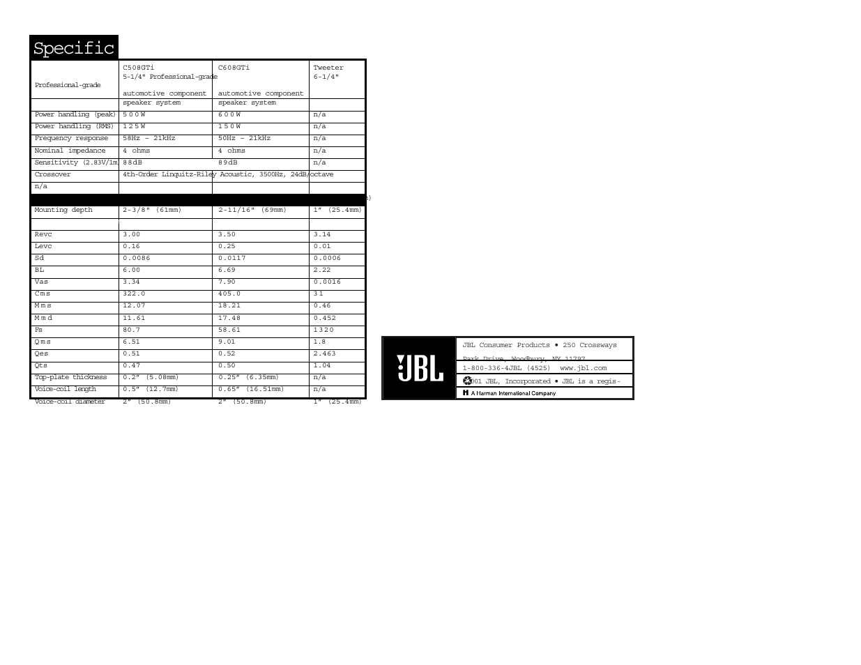 Specific | JBL Gti User Manual | Page 4 / 4