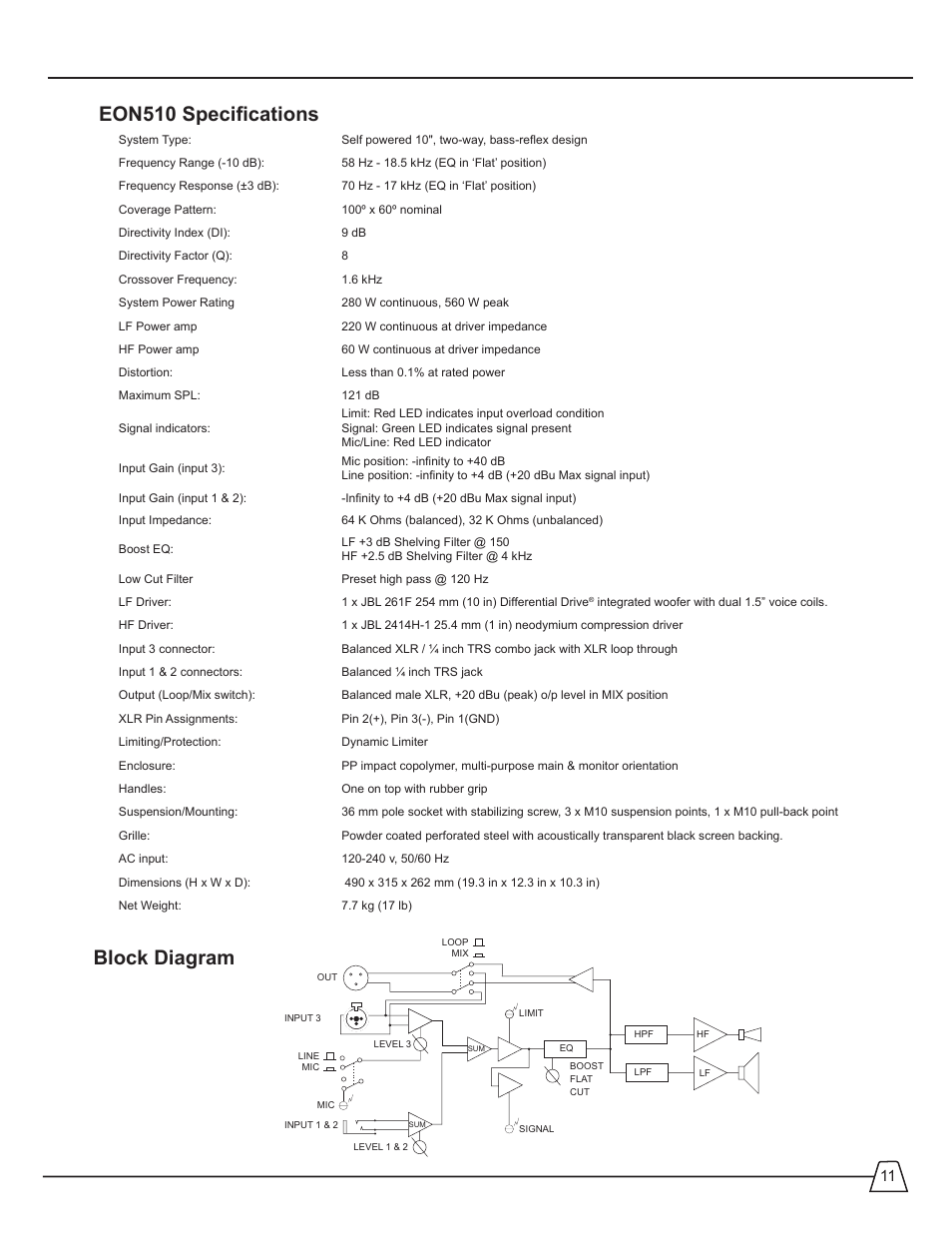 Eon510 specifications, Block diagram | JBL EON 510 User Manual | Page 11 / 30