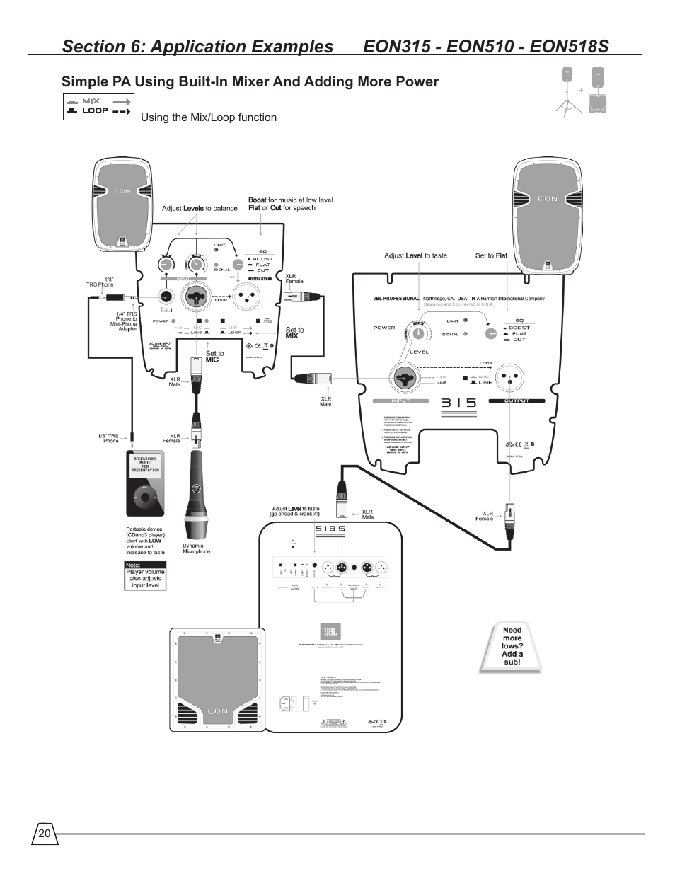 JBL EON 510 User Manual | Page 20 / 30