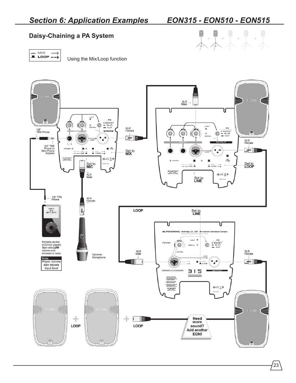 JBL EON 510 User Manual | Page 23 / 30