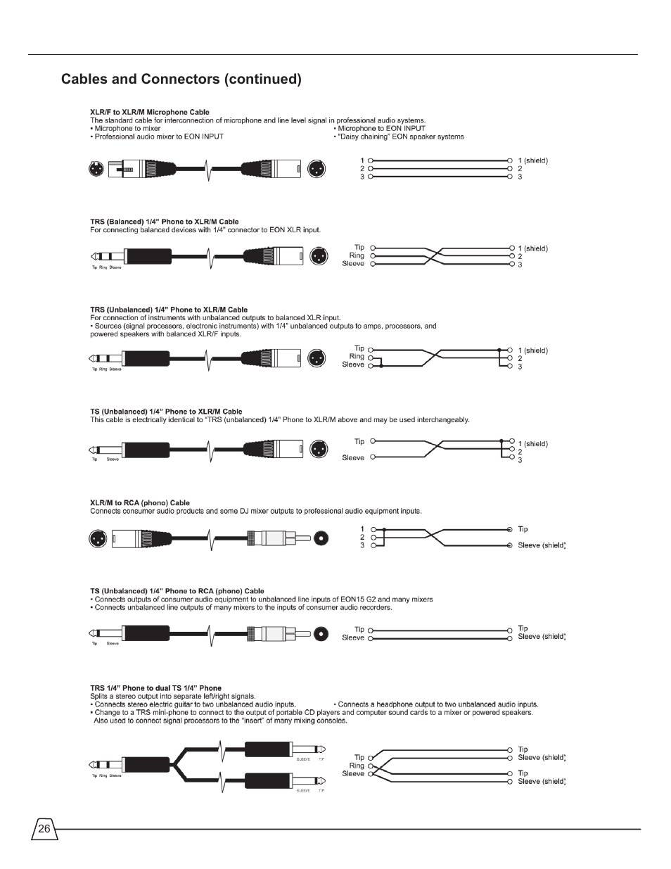 JBL EON 510 User Manual | Page 26 / 30