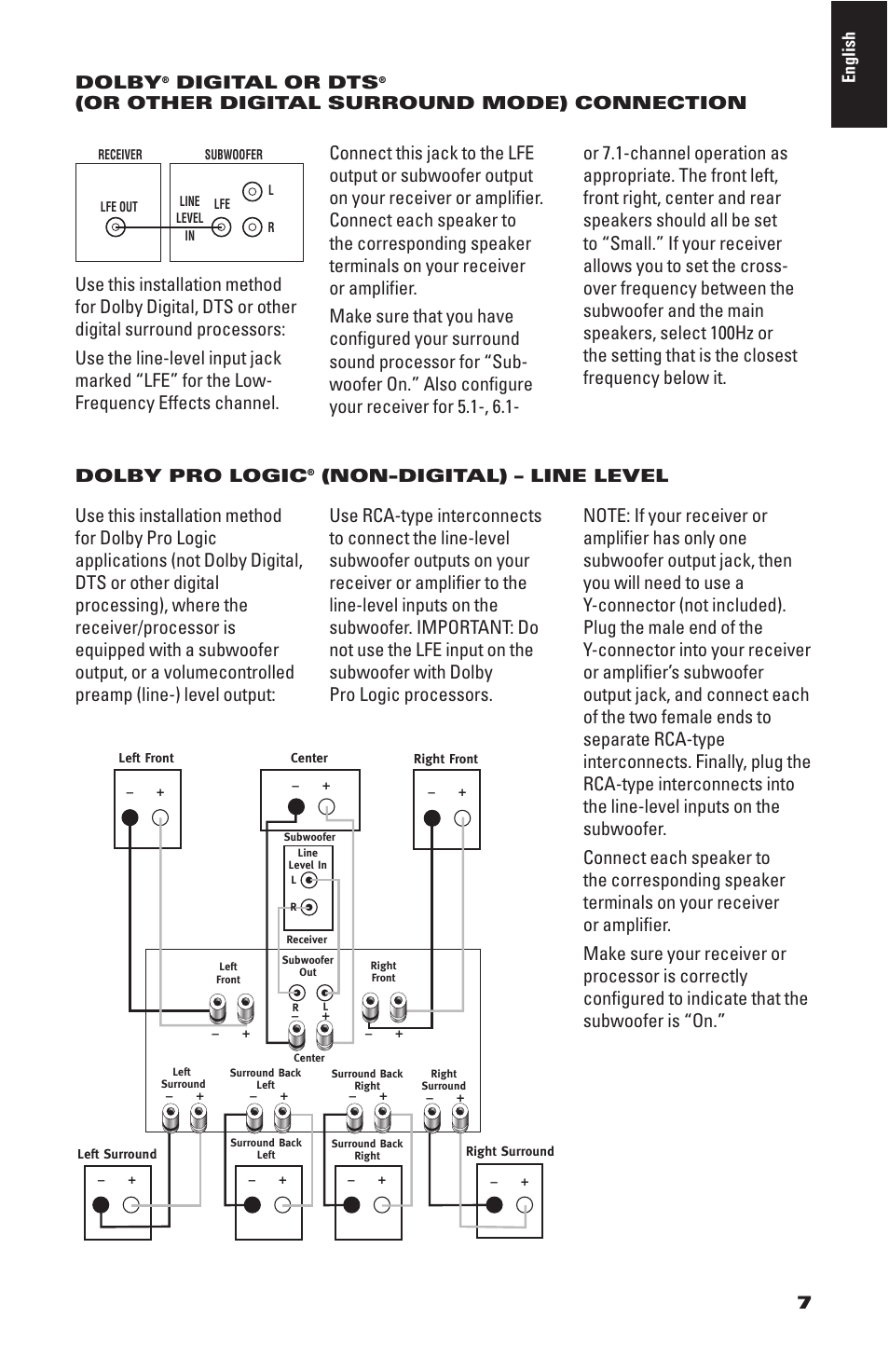 7dolby pro logic, Non-digital) – line level, Dolby | Digital or dts, Or other digital surround mode) connection, English | JBL CS1500 User Manual | Page 7 / 10