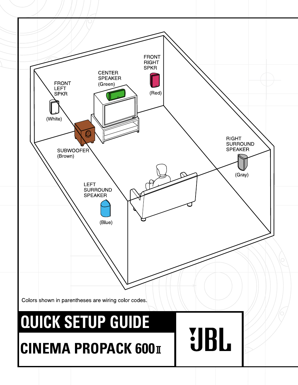 JBL Cinema Pro Pack 600II User Manual | 4 pages