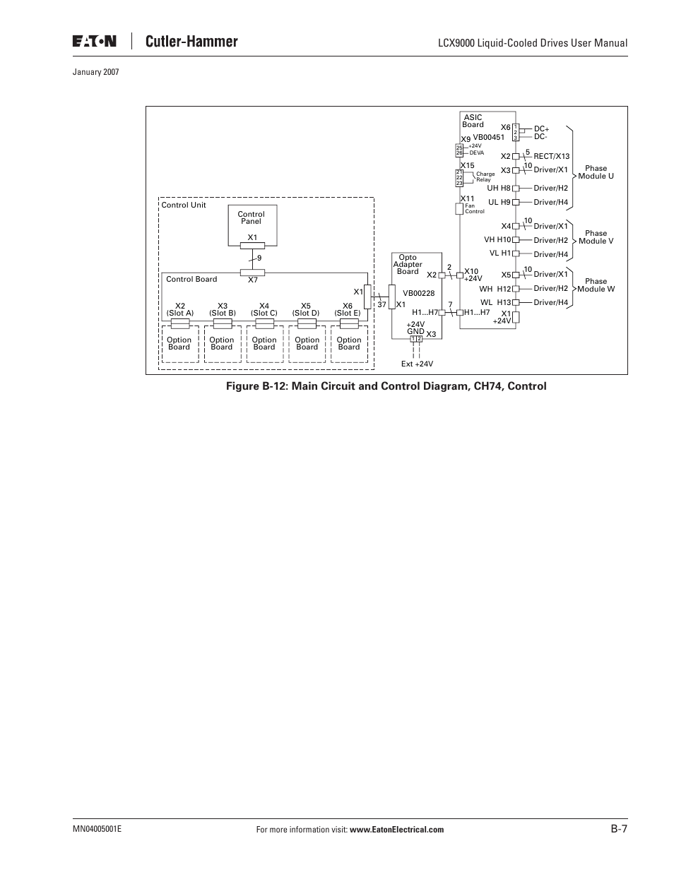 Lcx9000 liquid-cooled drives user manual | J. T. Eaton Liquid-Cooled Drives LCX9000 User Manual | Page 123 / 128