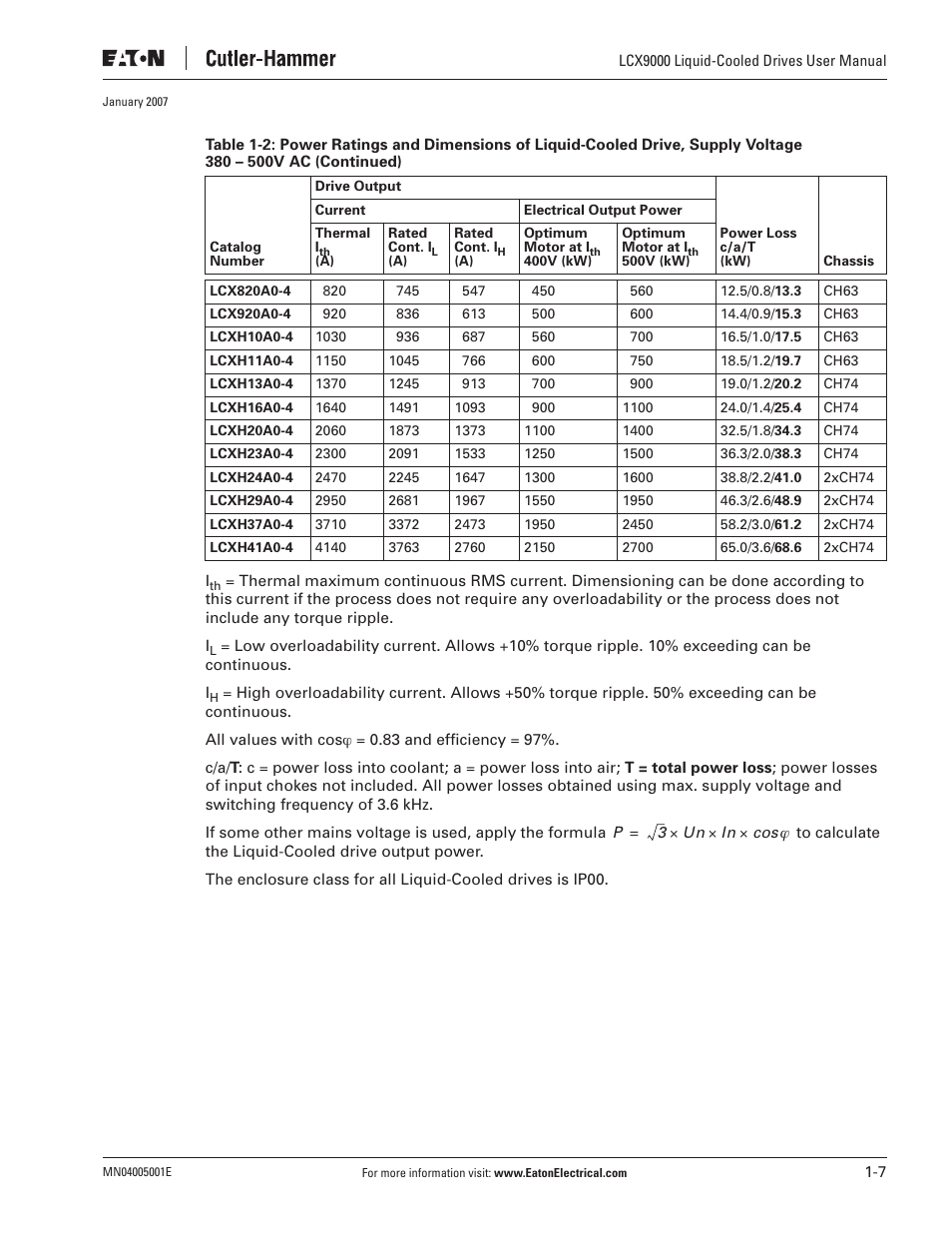 J. T. Eaton Liquid-Cooled Drives LCX9000 User Manual | Page 19 / 128