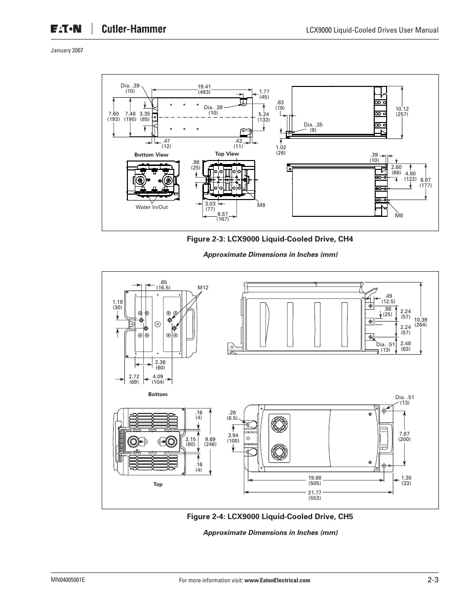 Lcx9000 liquid-cooled drives user manual, Approximate dimensions in inches (mm) | J. T. Eaton Liquid-Cooled Drives LCX9000 User Manual | Page 25 / 128