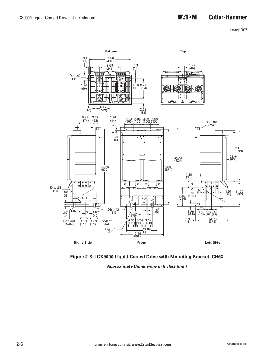Approximate dimensions in inches (mm) | J. T. Eaton Liquid-Cooled Drives LCX9000 User Manual | Page 28 / 128