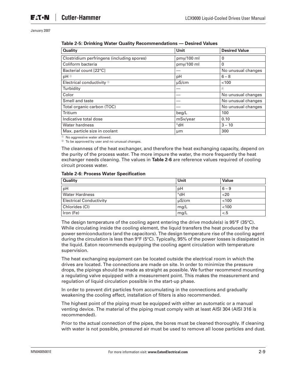 J. T. Eaton Liquid-Cooled Drives LCX9000 User Manual | Page 31 / 128