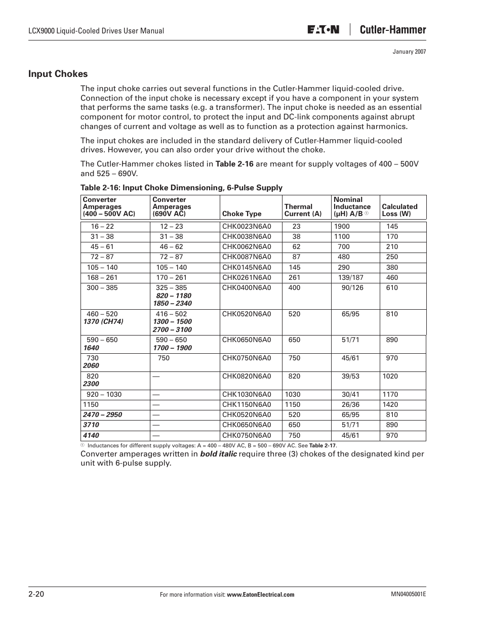 Input chokes | J. T. Eaton Liquid-Cooled Drives LCX9000 User Manual | Page 42 / 128