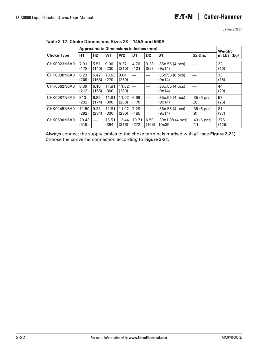 J. T. Eaton Liquid-Cooled Drives LCX9000 User Manual | Page 44 / 128