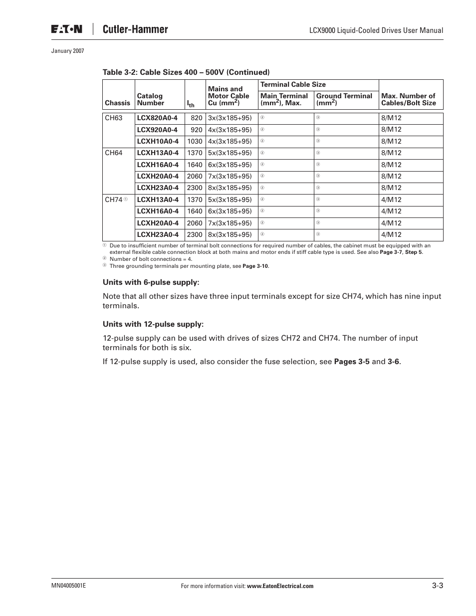 J. T. Eaton Liquid-Cooled Drives LCX9000 User Manual | Page 49 / 128