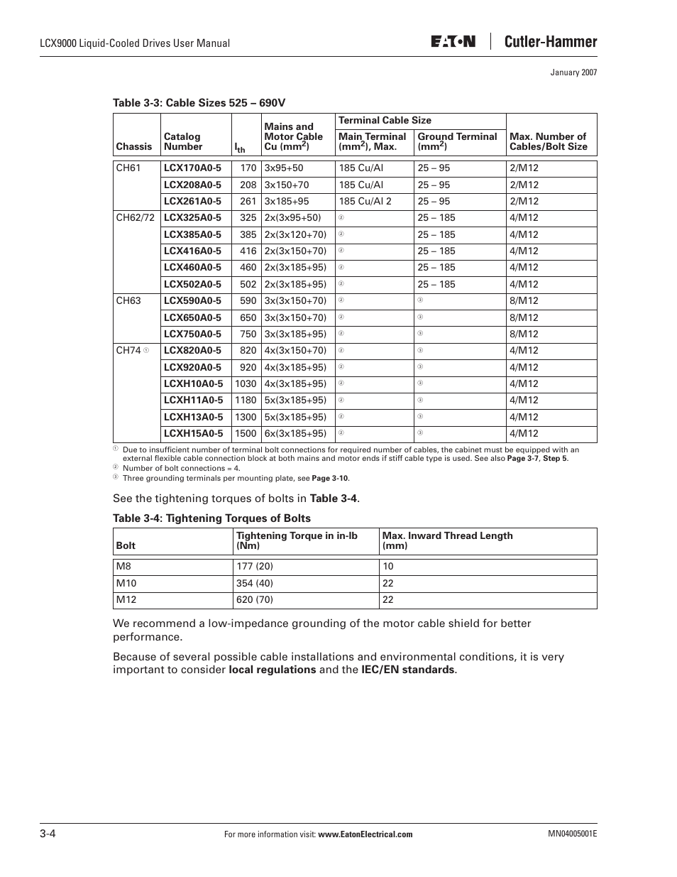 J. T. Eaton Liquid-Cooled Drives LCX9000 User Manual | Page 50 / 128