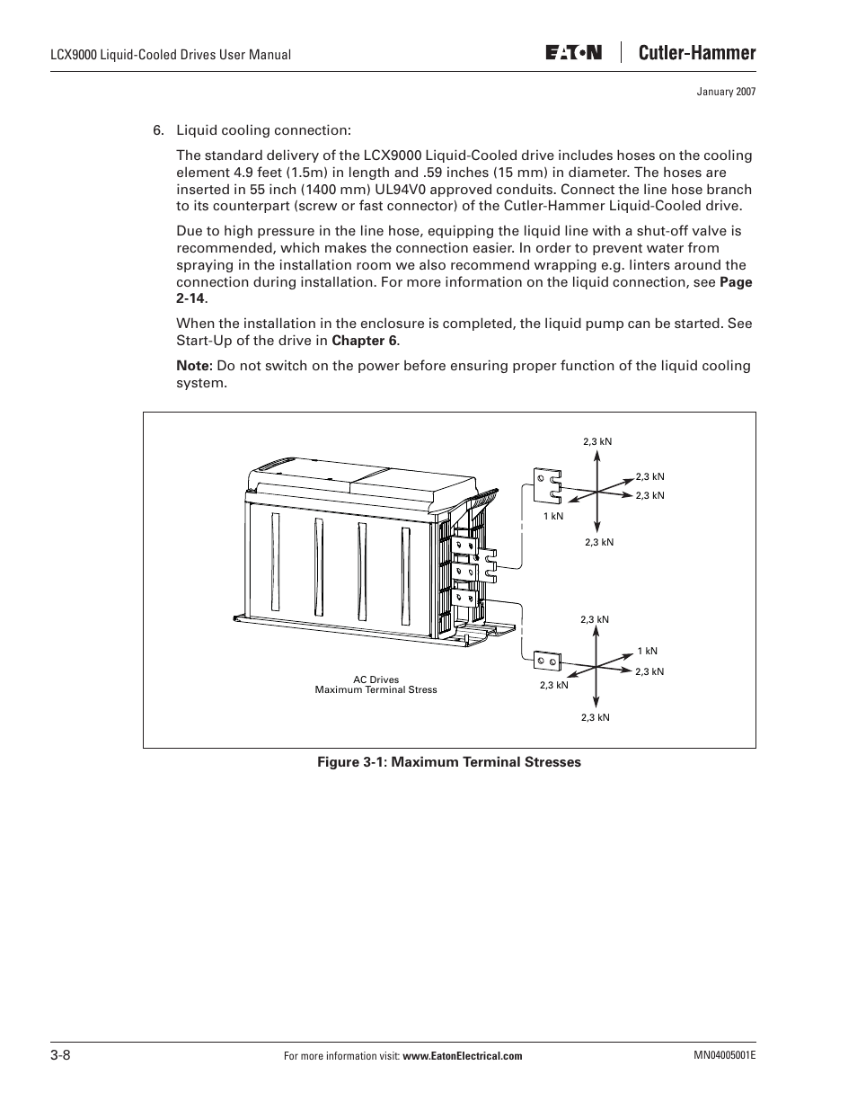 J. T. Eaton Liquid-Cooled Drives LCX9000 User Manual | Page 54 / 128