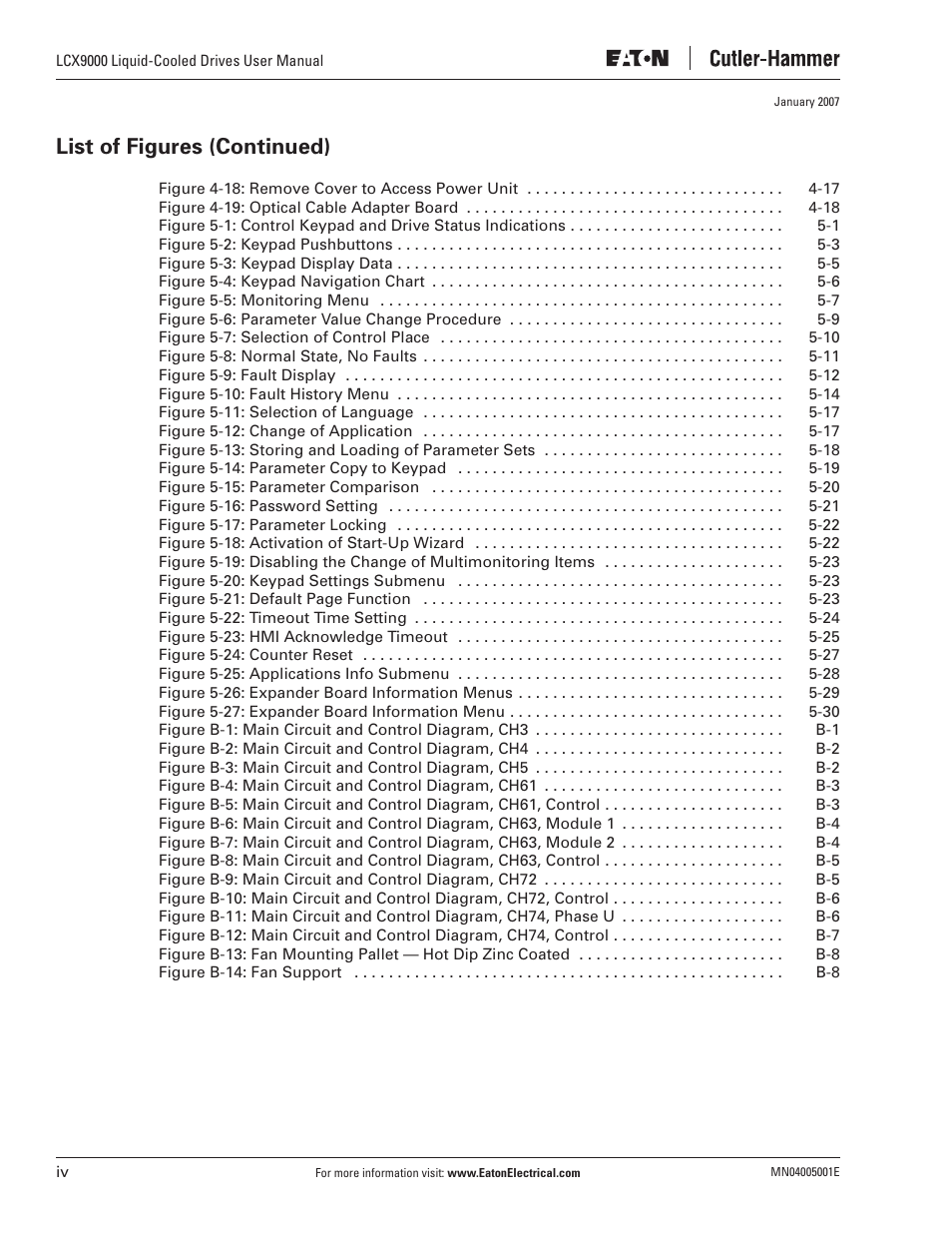 List of figures (continued) | J. T. Eaton Liquid-Cooled Drives LCX9000 User Manual | Page 6 / 128