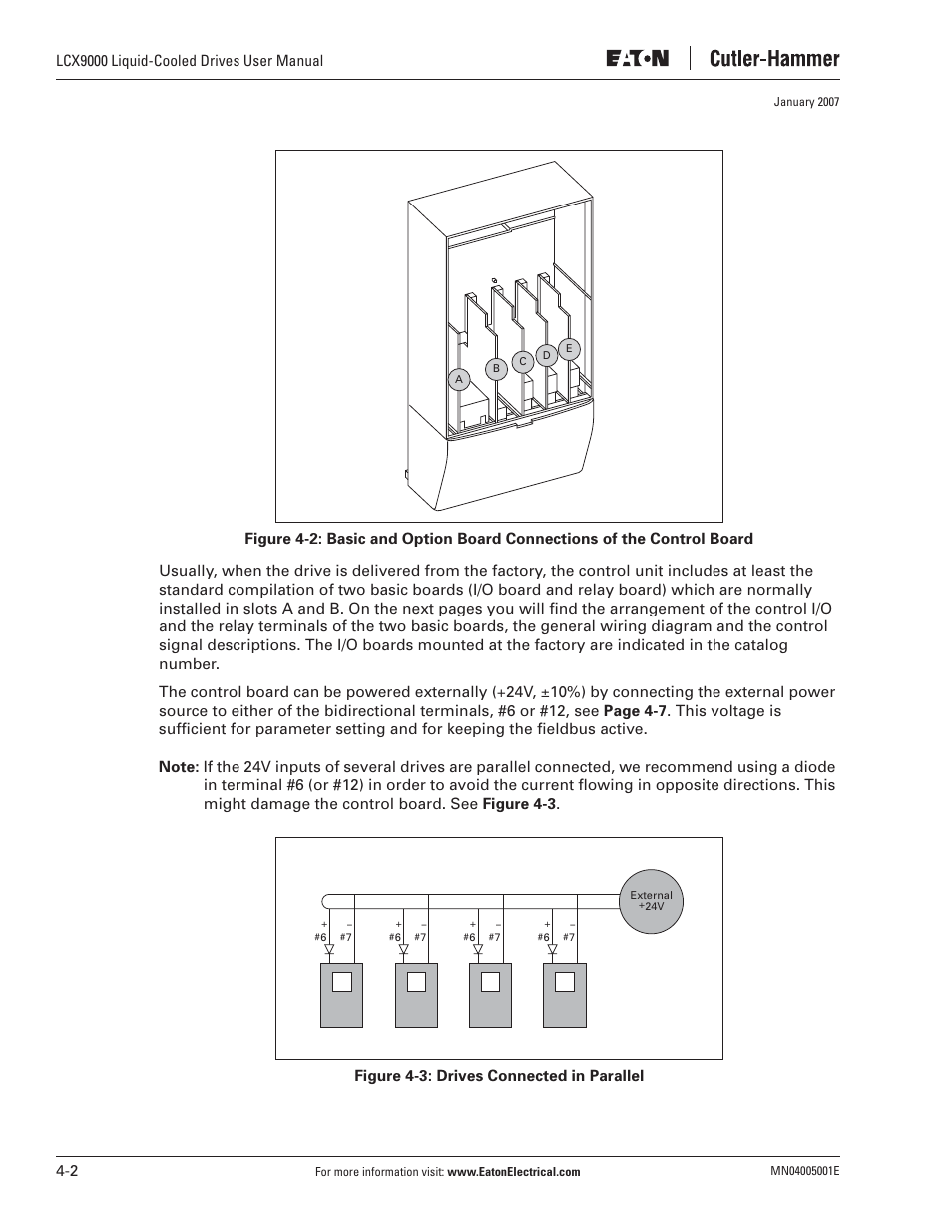 J. T. Eaton Liquid-Cooled Drives LCX9000 User Manual | Page 60 / 128