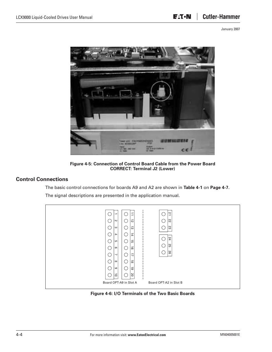 Control connections | J. T. Eaton Liquid-Cooled Drives LCX9000 User Manual | Page 62 / 128