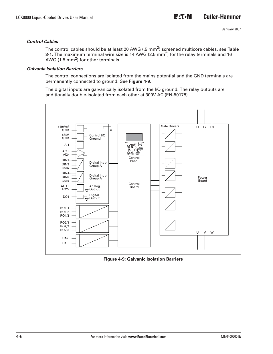 For the relay terminals and 16 awg (1.5 mm | J. T. Eaton Liquid-Cooled Drives LCX9000 User Manual | Page 64 / 128