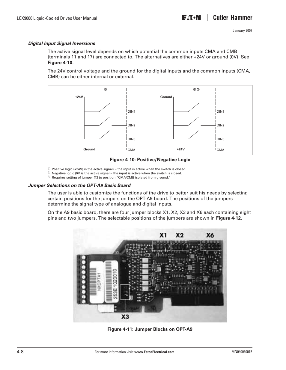 J. T. Eaton Liquid-Cooled Drives LCX9000 User Manual | Page 66 / 128