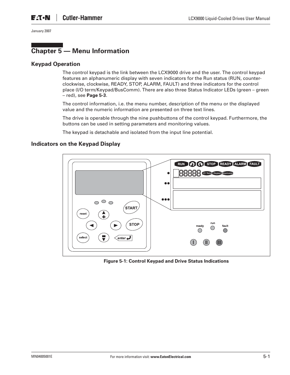 Chapter 5 — menu information | J. T. Eaton Liquid-Cooled Drives LCX9000 User Manual | Page 77 / 128