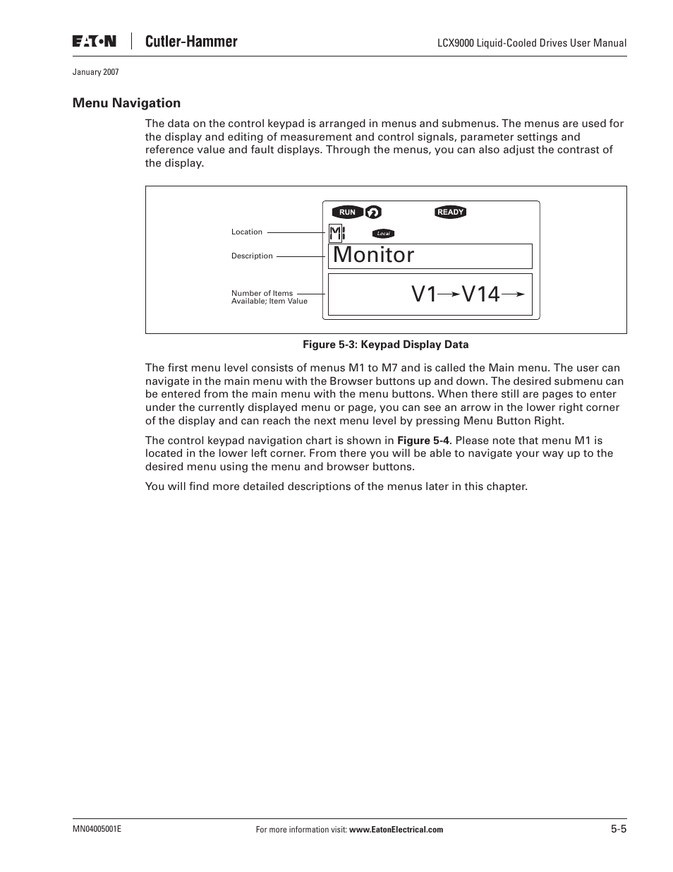 Monitor v1 v14 | J. T. Eaton Liquid-Cooled Drives LCX9000 User Manual | Page 81 / 128