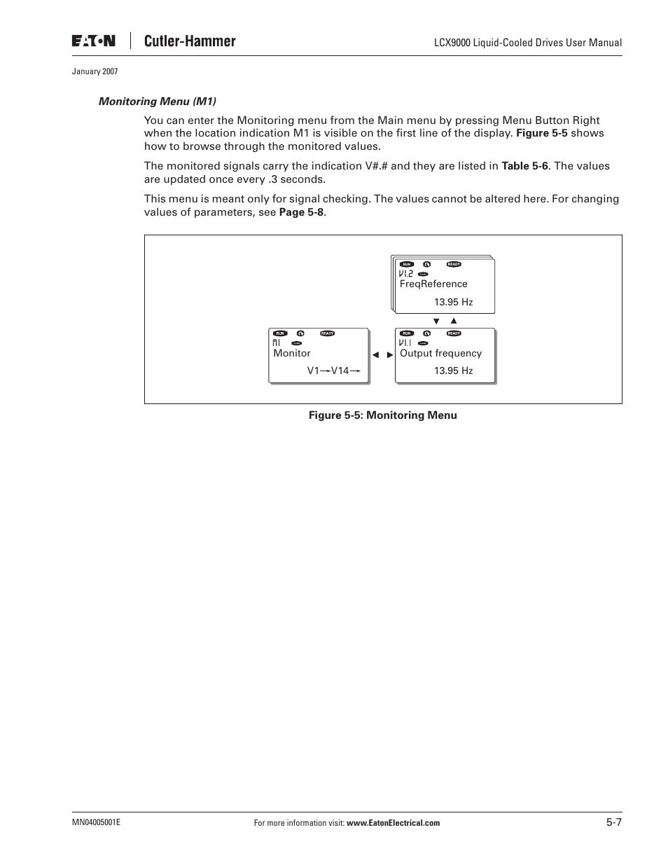 J. T. Eaton Liquid-Cooled Drives LCX9000 User Manual | Page 83 / 128