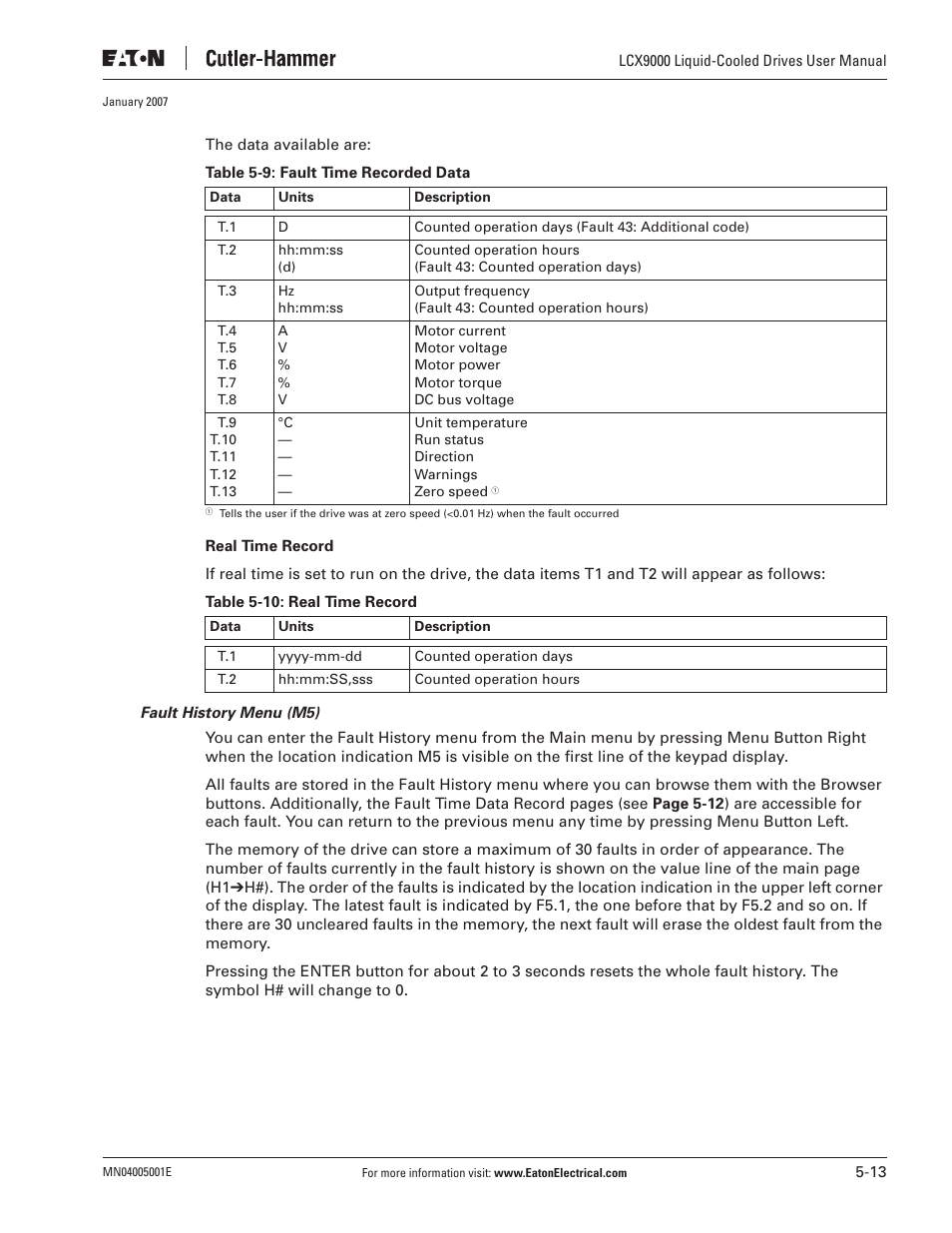 J. T. Eaton Liquid-Cooled Drives LCX9000 User Manual | Page 89 / 128