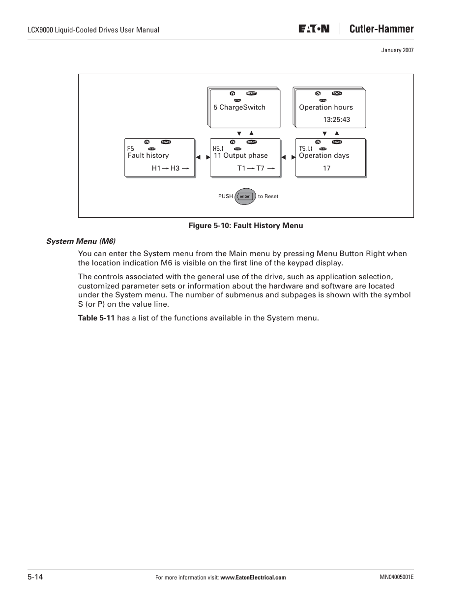 J. T. Eaton Liquid-Cooled Drives LCX9000 User Manual | Page 90 / 128