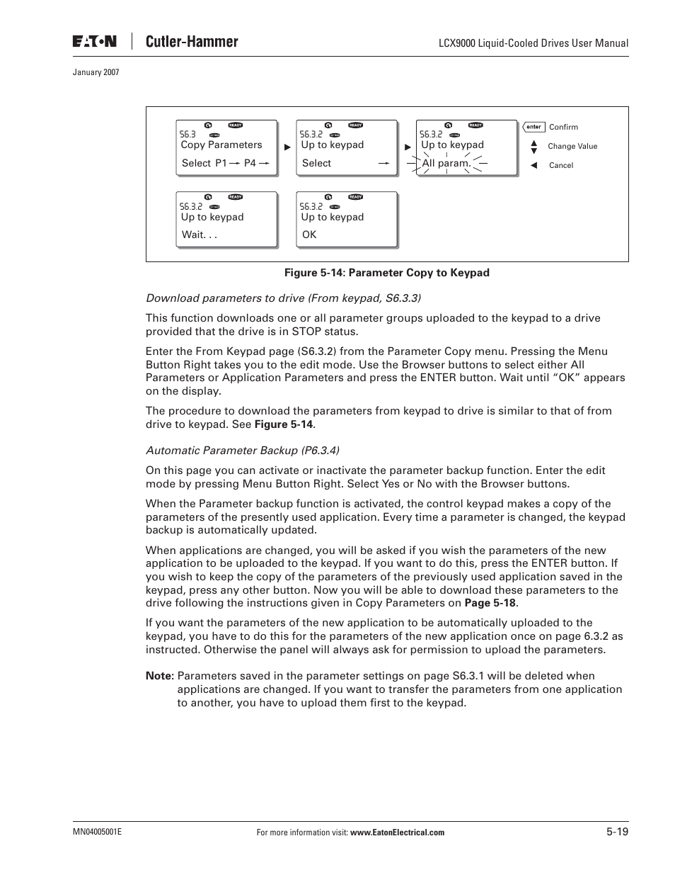 J. T. Eaton Liquid-Cooled Drives LCX9000 User Manual | Page 95 / 128