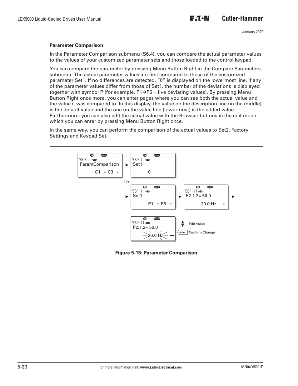 J. T. Eaton Liquid-Cooled Drives LCX9000 User Manual | Page 96 / 128