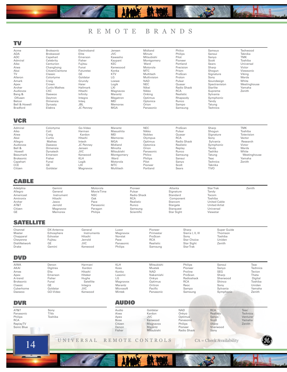 Cable, Satellite, Dvr audio | Jasco 24993 User Manual | Page 14 / 16