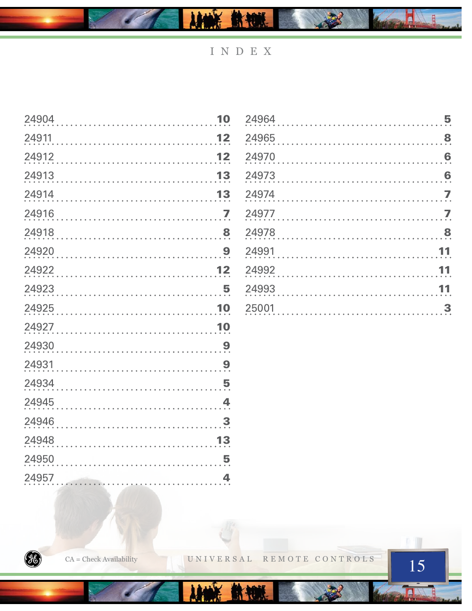 Jasco 24993 User Manual | Page 15 / 16