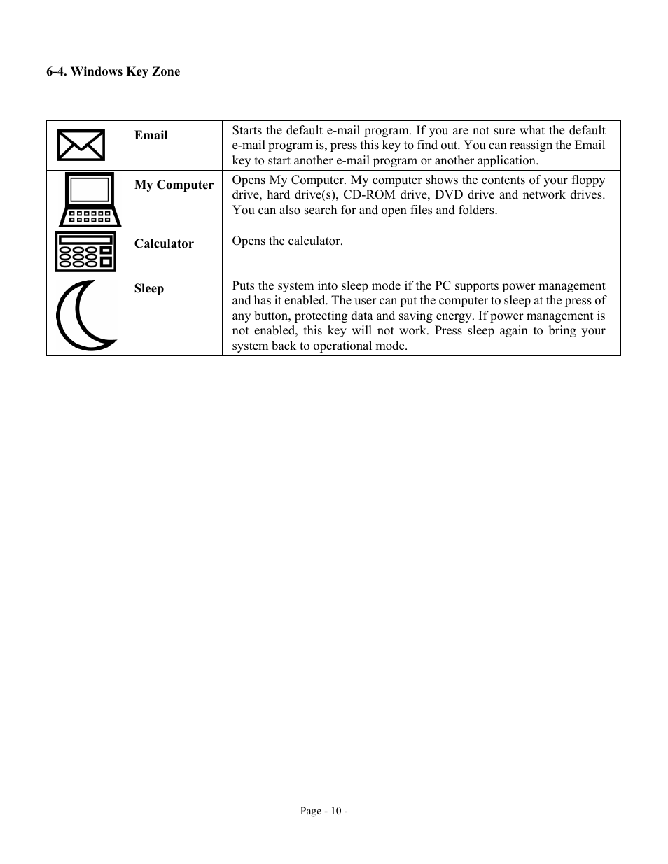 4. windows key zone, Indows | GE 98058 GE Wireless Keyboard and Optical Mouse for PCs User Manual | Page 10 / 15