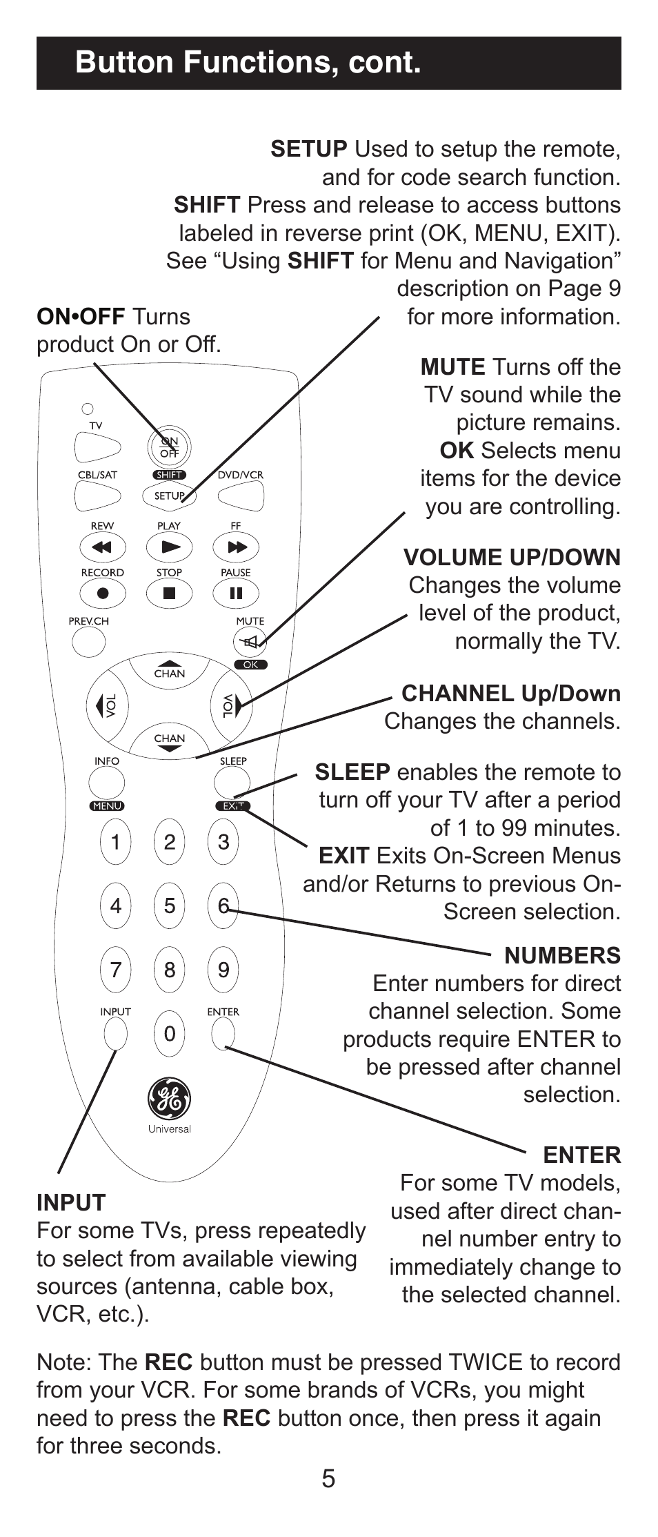 Button functions, cont | GE 84911 GE Universal Big Button Remote User Manual | Page 5 / 31