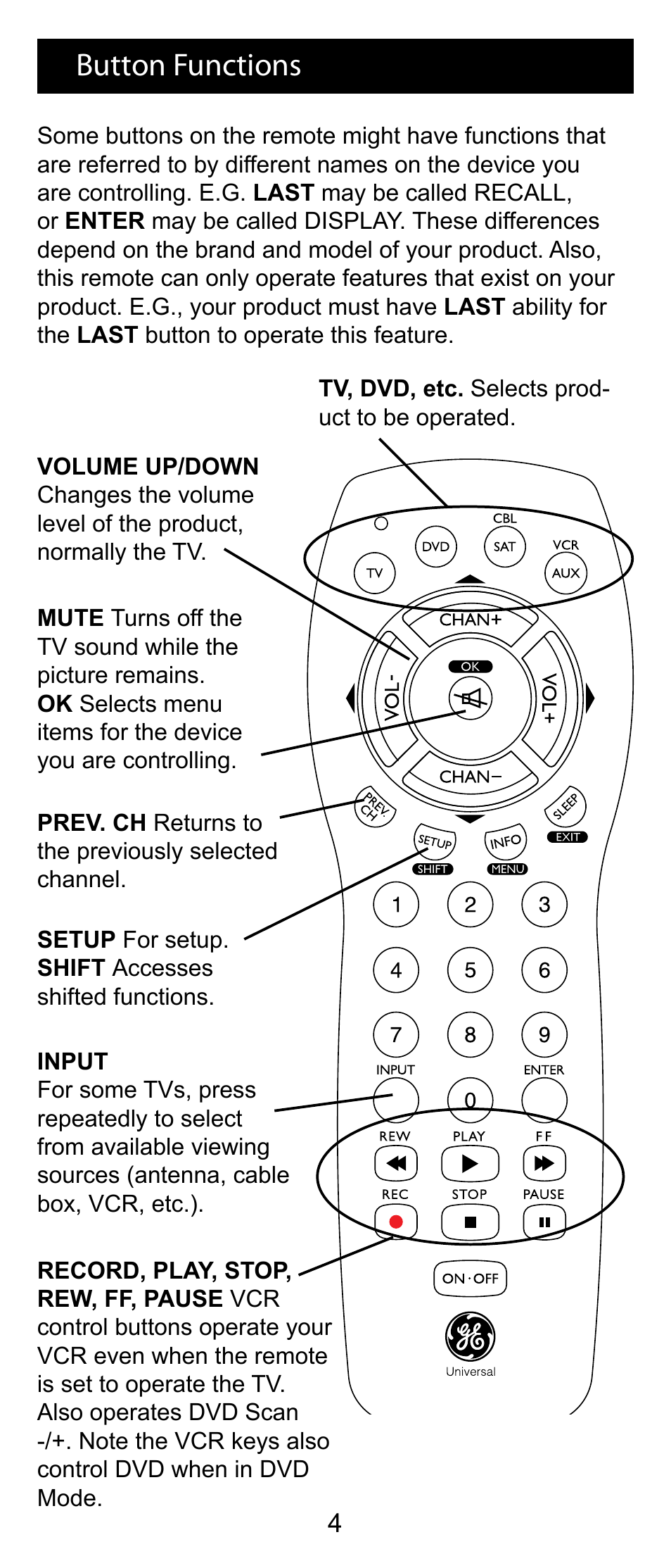 Button functions | GE RM24993 User Manual | Page 4 / 16