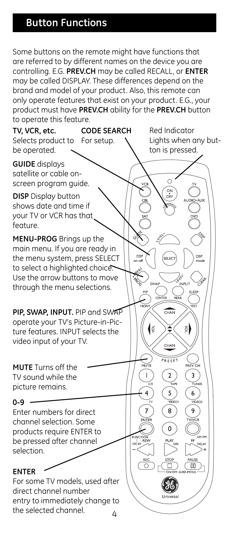Button functions | GE RM24926 User Manual | Page 4 / 34