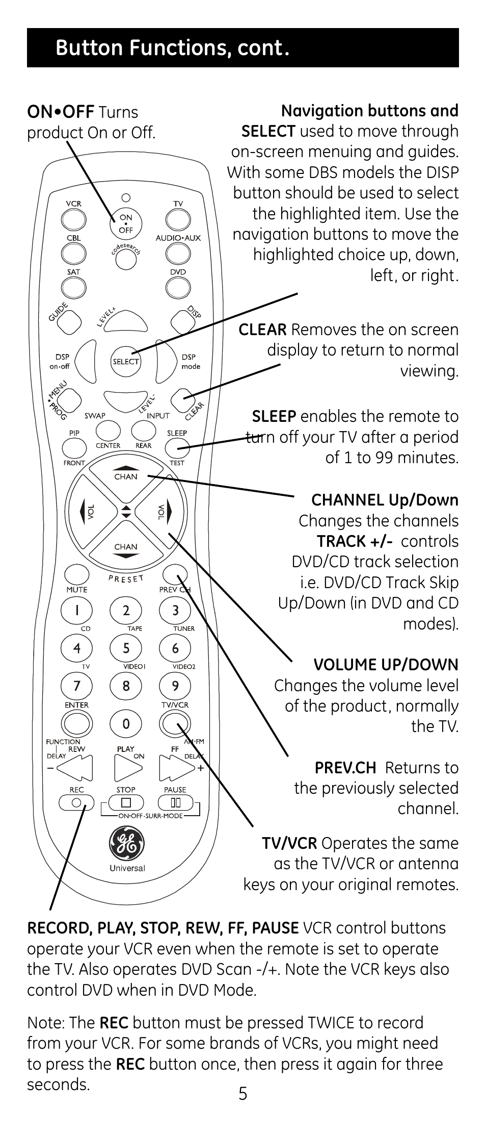 Button functions, cont | GE RM24926 User Manual | Page 5 / 34