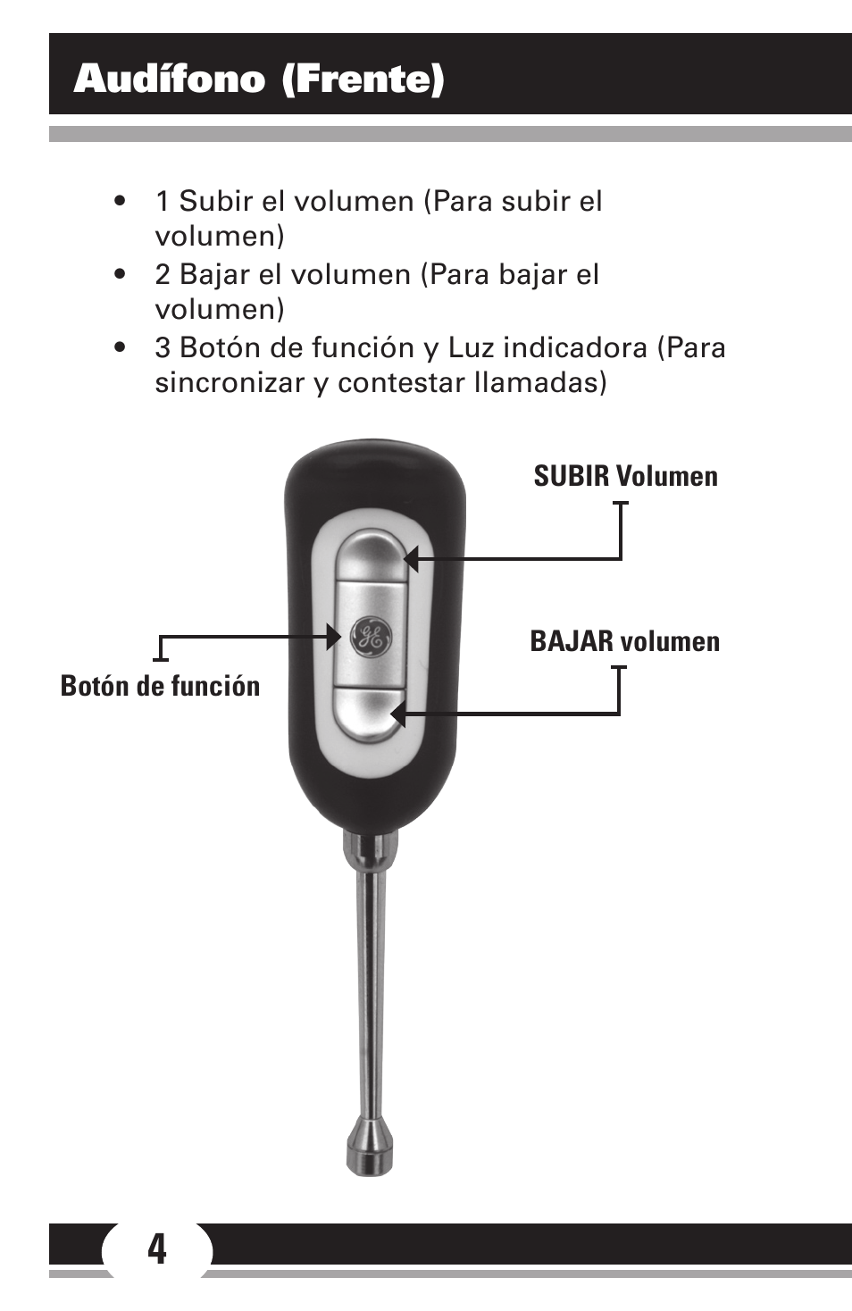 Audífono (frente) | GE Sport Headset 86711 User Manual | Page 15 / 23