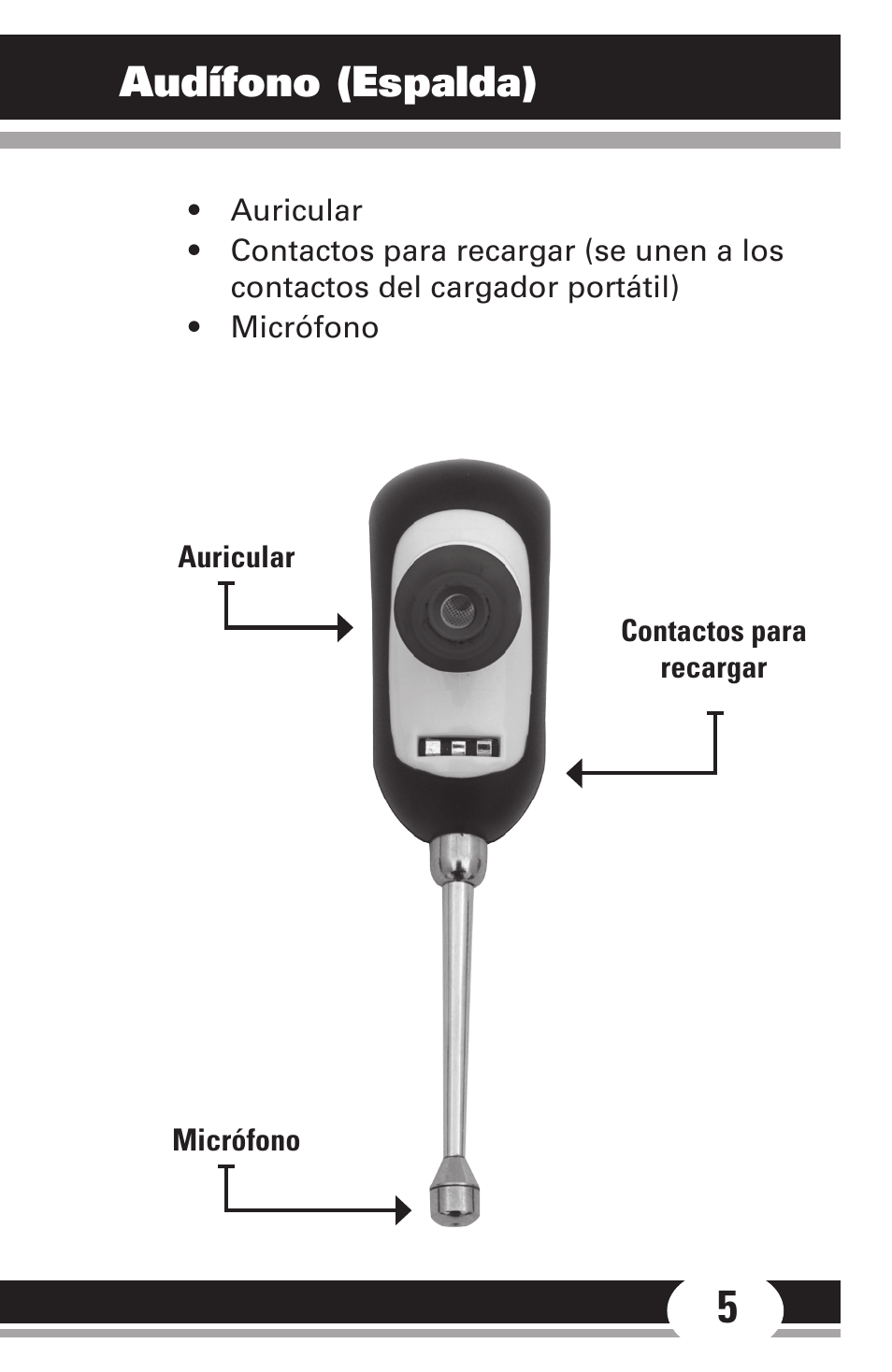Audífono (espalda) | GE Sport Headset 86711 User Manual | Page 16 / 23