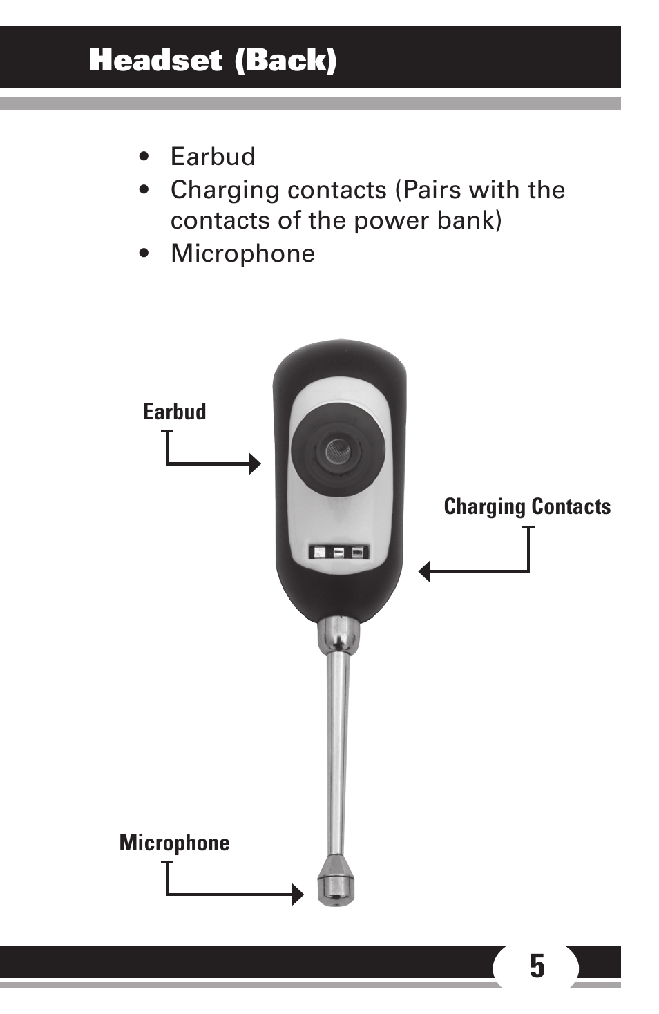 Headset (back) | GE Sport Headset 86711 User Manual | Page 5 / 23