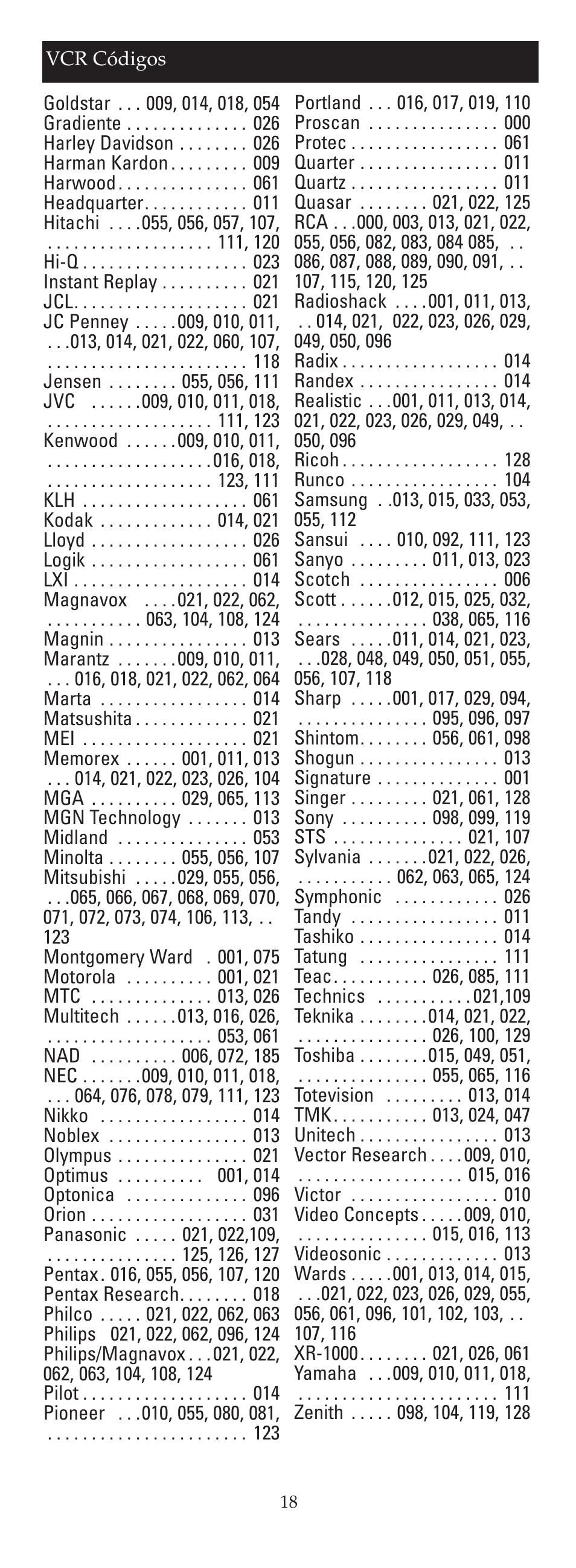 GE 24908 GE Universal Remote User Manual | Page 18 / 25