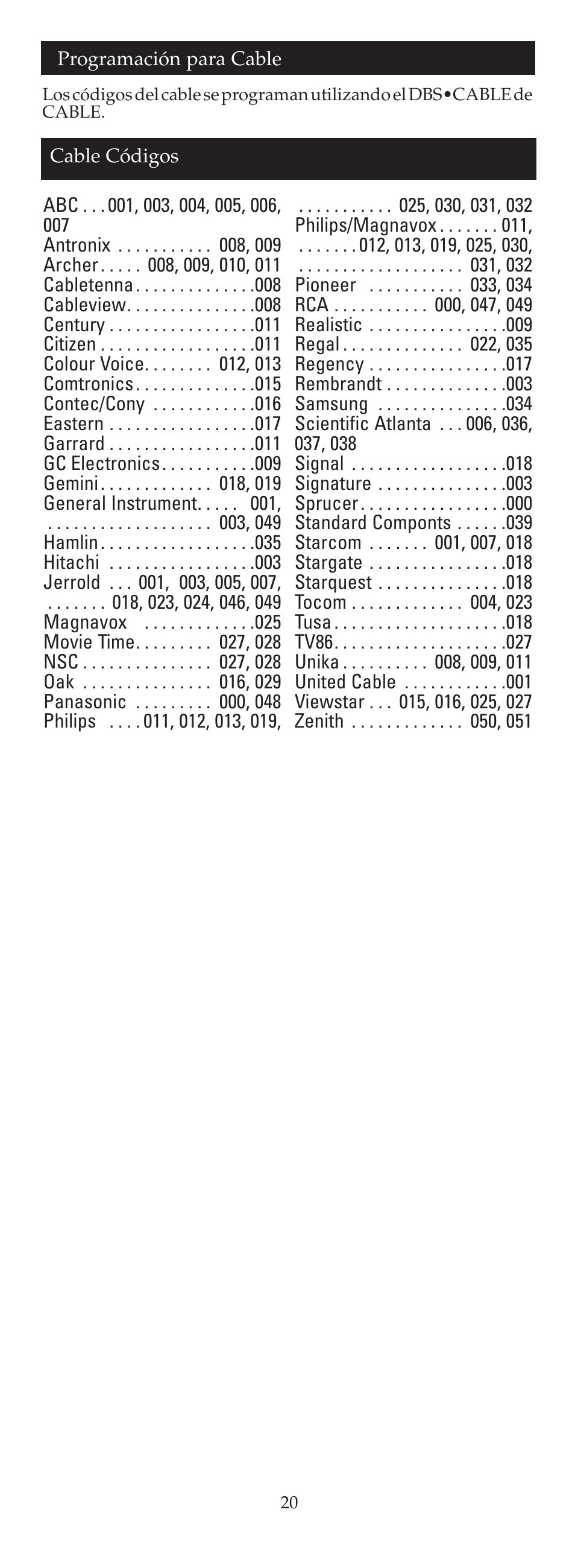 GE 24908 GE Universal Remote User Manual | Page 20 / 25