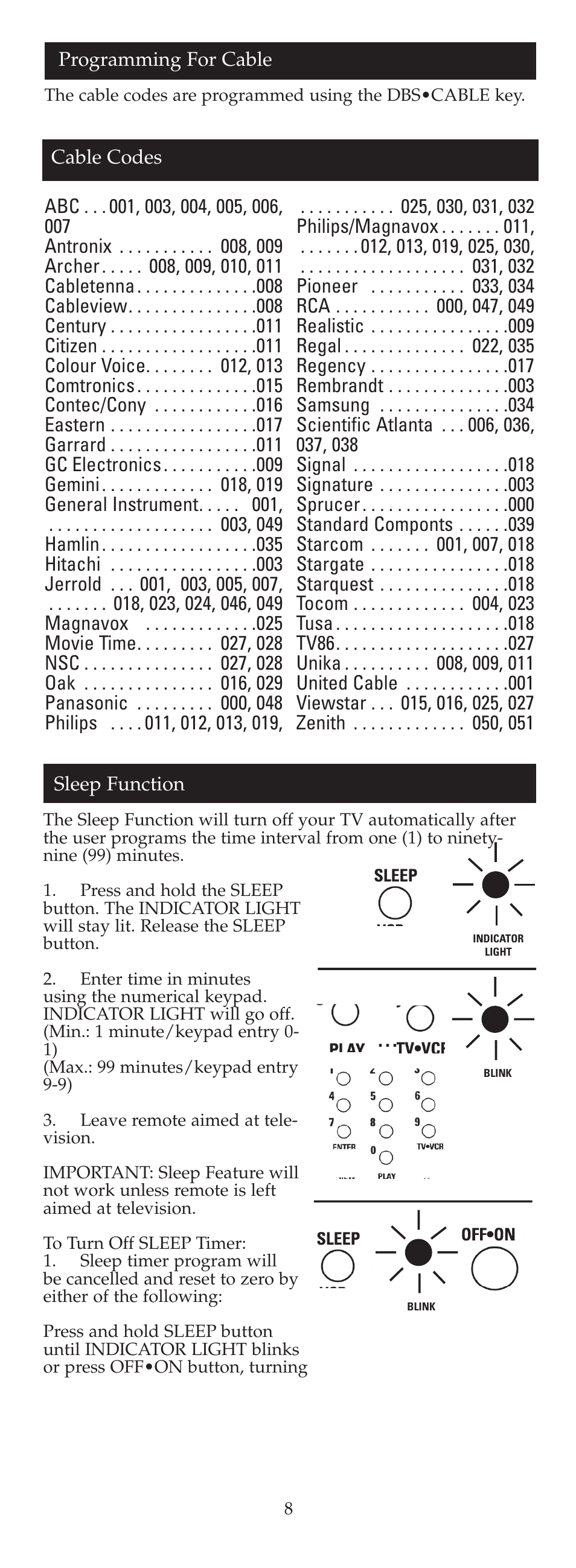 GE 24908 GE Universal Remote User Manual | Page 8 / 25