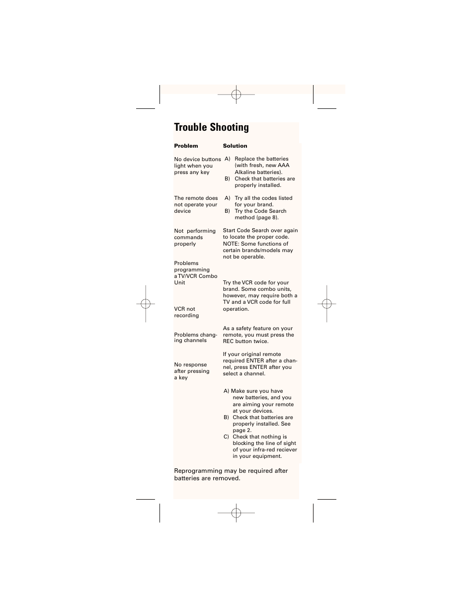 Trouble shooting | GE 24961 GE Universal Remote User Manual | Page 13 / 19