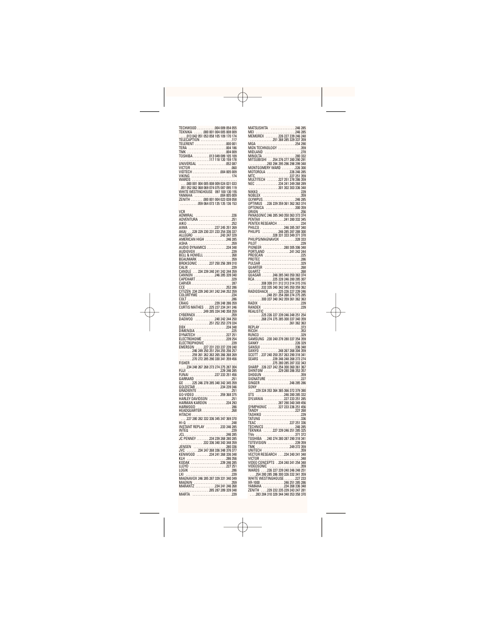 GE 24961 GE Universal Remote User Manual | Page 16 / 19