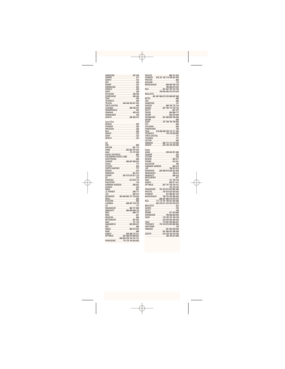GE 24961 GE Universal Remote User Manual | Page 18 / 19